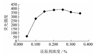 20190426102834763476.png