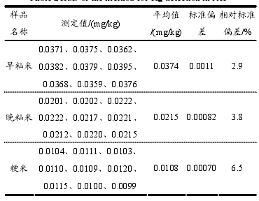 20190426102921382138.png