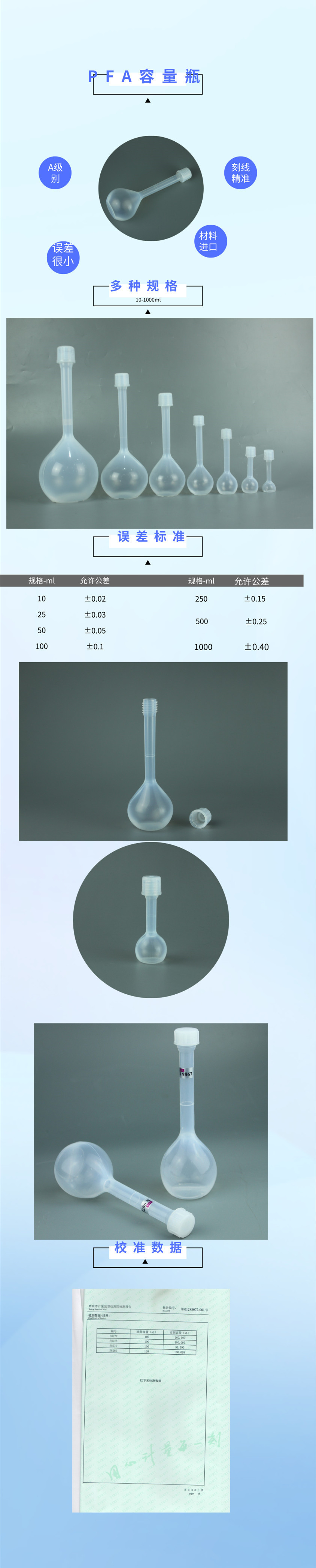 淘宝PFA容量瓶22.8_副本.jpg